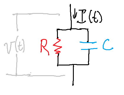 RC Circuit